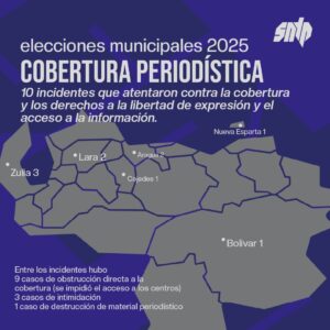 Infografía